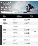 Falke Men's SK2 Snowsport Socks
